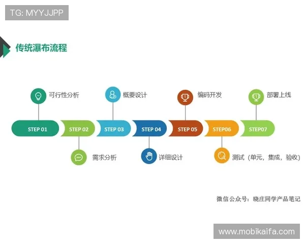凯发网网站：用户评价与真实体验分享一览