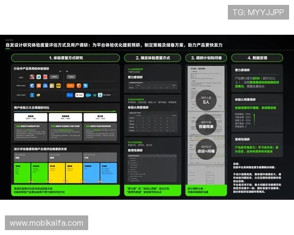 详解凯发旗舰厅如何通过技术提升用户体验与满意度