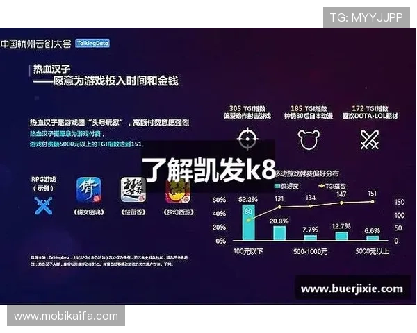 K8凯发棋牌加强技术安全保障，确保玩家资金与信息安全无忧