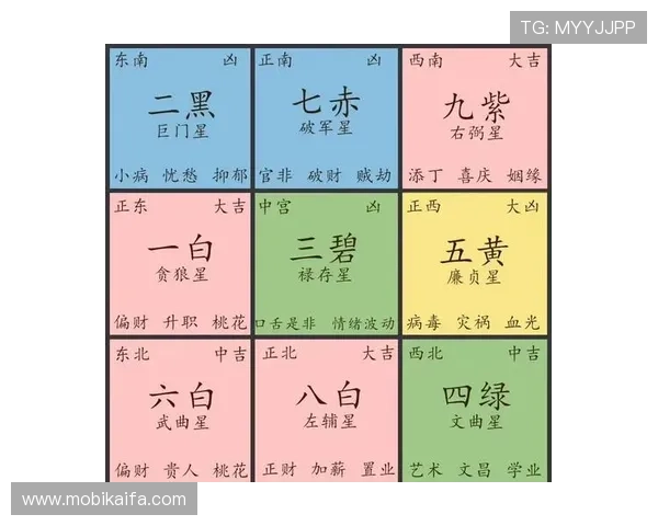 富贵三宝玩法攻略：如何高效利用三宝系统实现角色快速成长