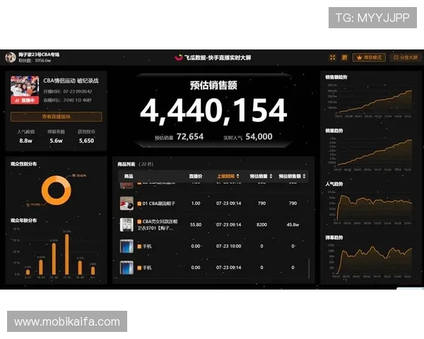 凯发直播官网VIP会员权益介绍，尊享专属特权提升您的直播体验