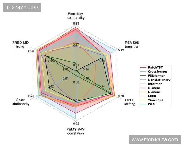 凯发真人集团怎么样：行业口碑与竞争优势全面比较